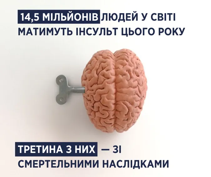 Інсульт